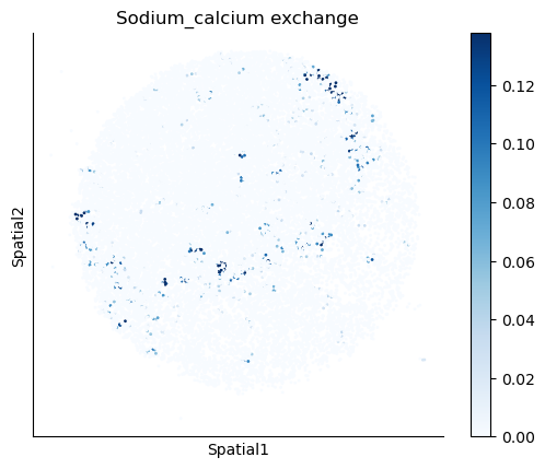 ../../_images/67b35676472e1ecf21016a4d22ceddeafd1a085a489060ae9b3d8a963dec833f.png