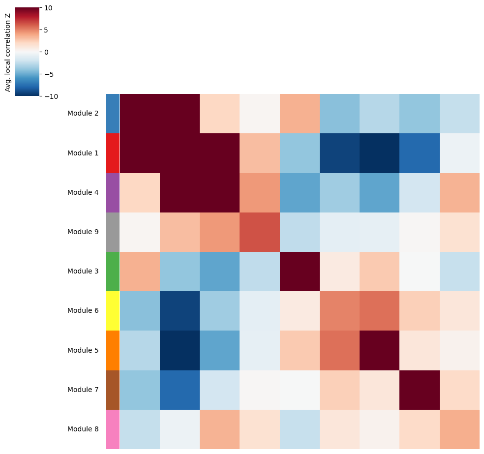 ../../_images/a9a65c21e8574e8fa914c4d649d501d09eb1eebd4c728ebdf672bf73eb664f6e.png