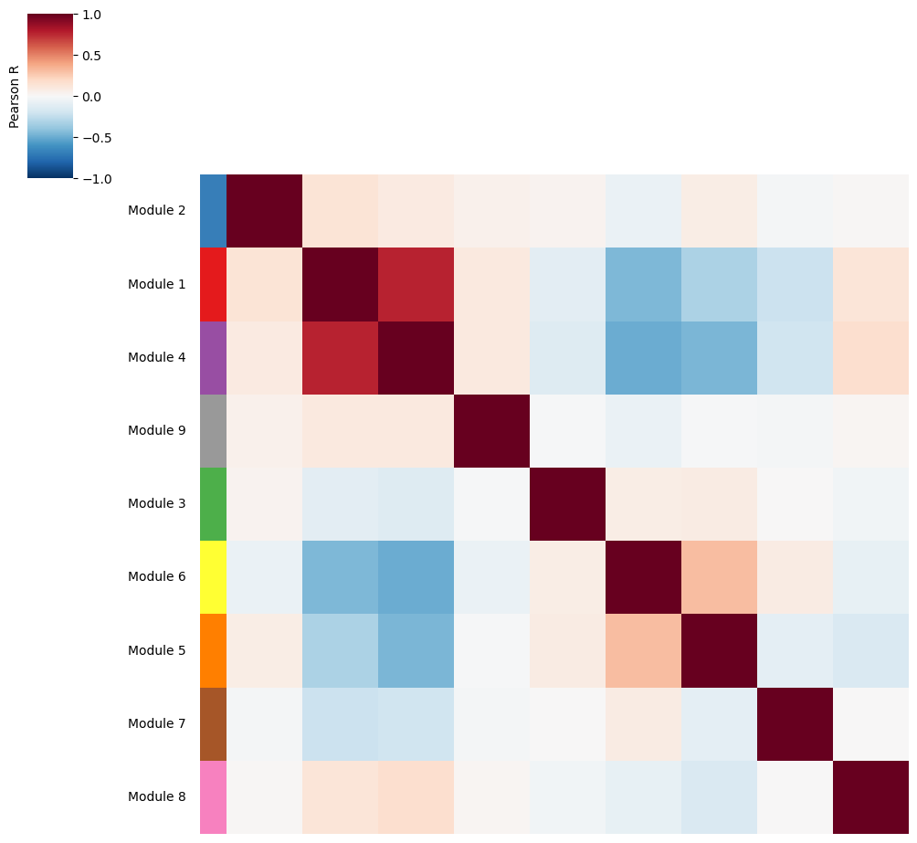 ../../_images/cbc176eda7319500166af0e1f318ed40defb19cfc468776c35da403c84f0e52b.png