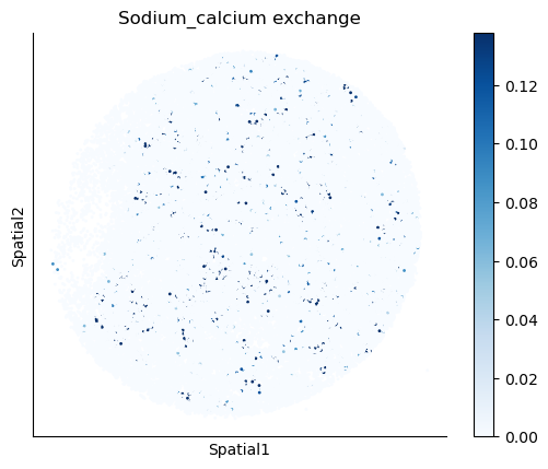 ../../_images/47541e8adef4399a8bc8f57ca0619a7301796279d4ef8f38eb908e42f9f6188a.png