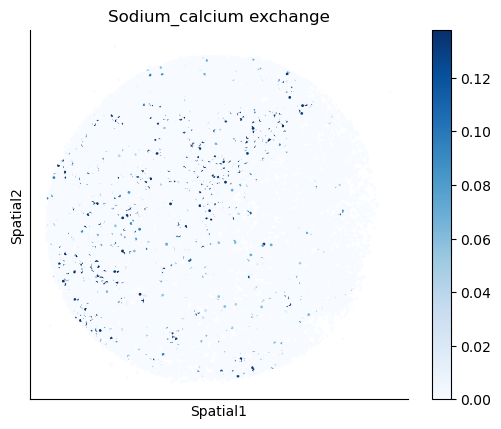../../_images/523297aef364ec42ba0a7ea44de82a81fa4c71e96e74d5e8d681e630eac557db.png