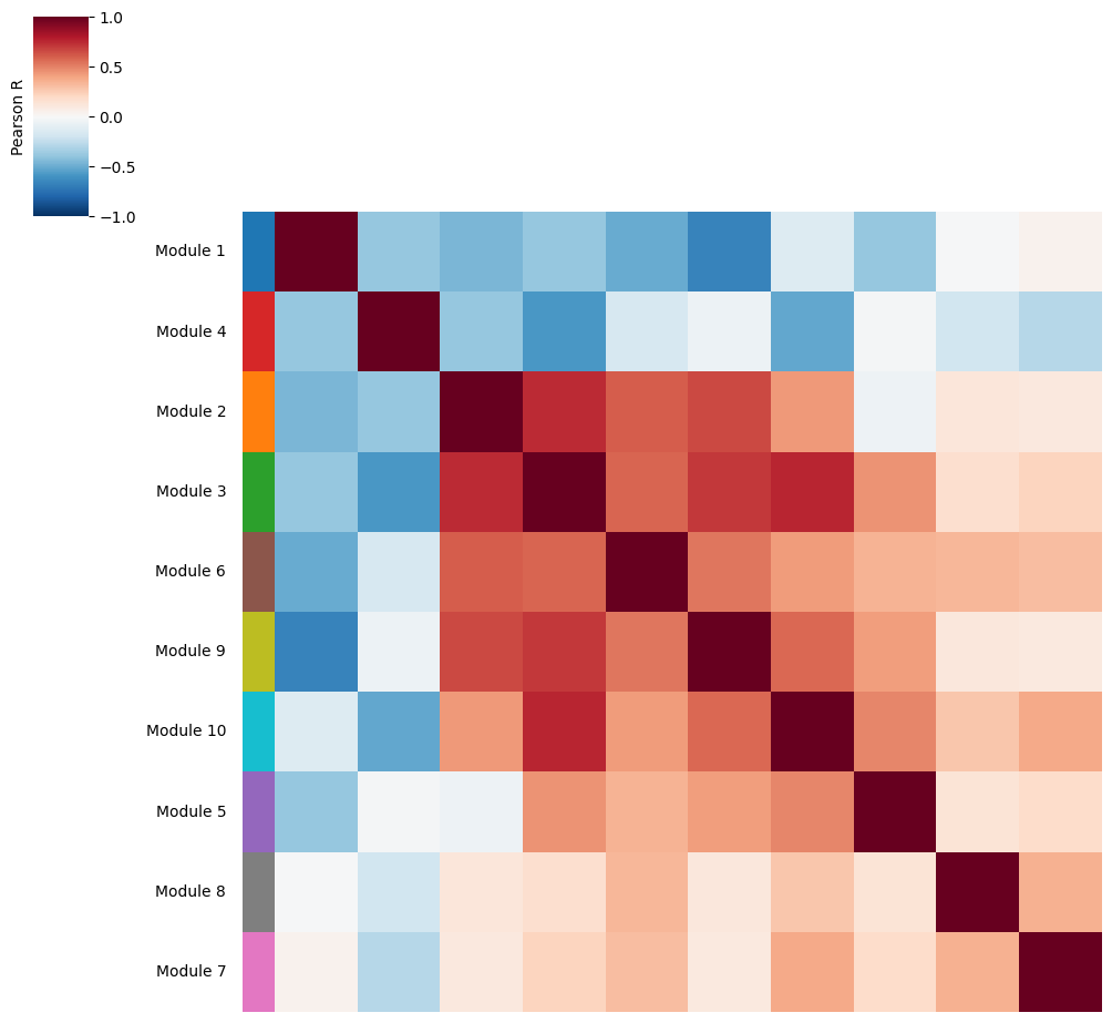 ../../_images/cee943519a7f1a09e032751566d0d166cccb51b48ac7b4a8dbaa4489da662900.png