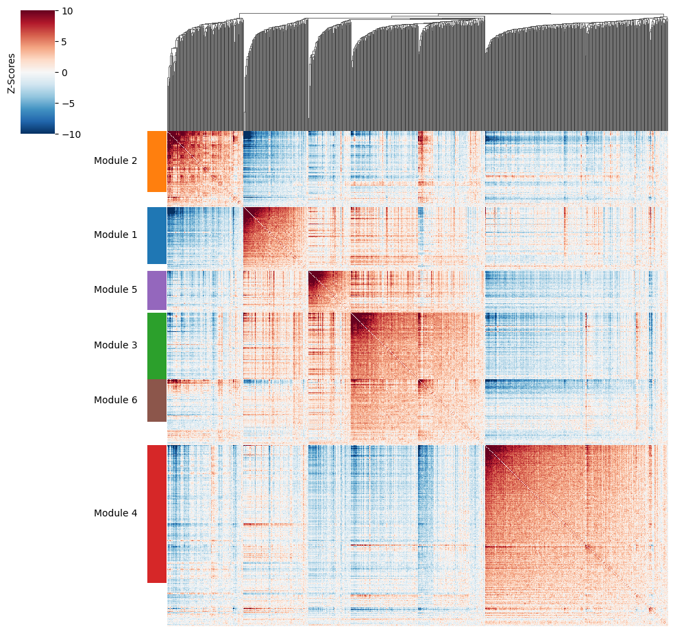 ../../_images/f3d1e59fdfd6ae56838a3c3344b6558c5c10f563c44fbb673f9dbd60b6b20502.png